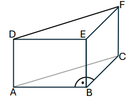 graphik