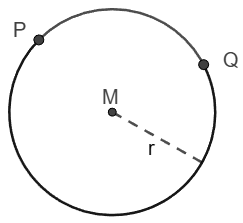 graphik